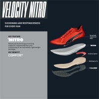 PUMA VELOCITY NITRO