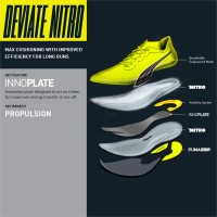 PUMA DEVIATE NITRO