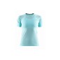 CRAFT COOL INTENSITY T-SHIRT INTIMA ESTIVA DONNA