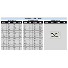 MIZUNO WAVE ULTIMA 17 Lightning Yellow/Surf the Web/Harbor Mist