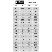 A Tutto Campo - SCARPE CALCETTO MUNICH CONTINENTAL 971